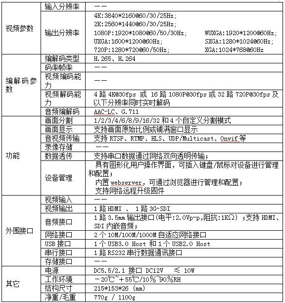 T80003JEHS 4K/60帧HDMI/SDI超高清H.265解码器参数